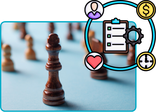 Leadership assessment