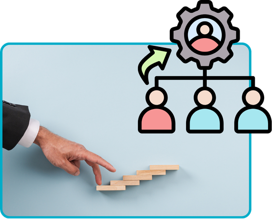 Succession planning assessment